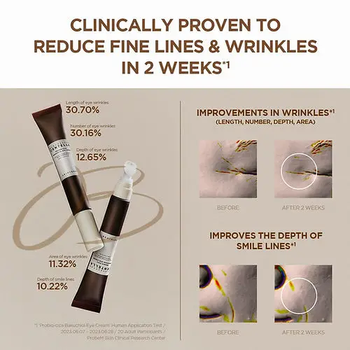 MADAGASCAR CENTELLA PROBIO-CICA BAKUCHIOL EYE CREAM - Imagen 3